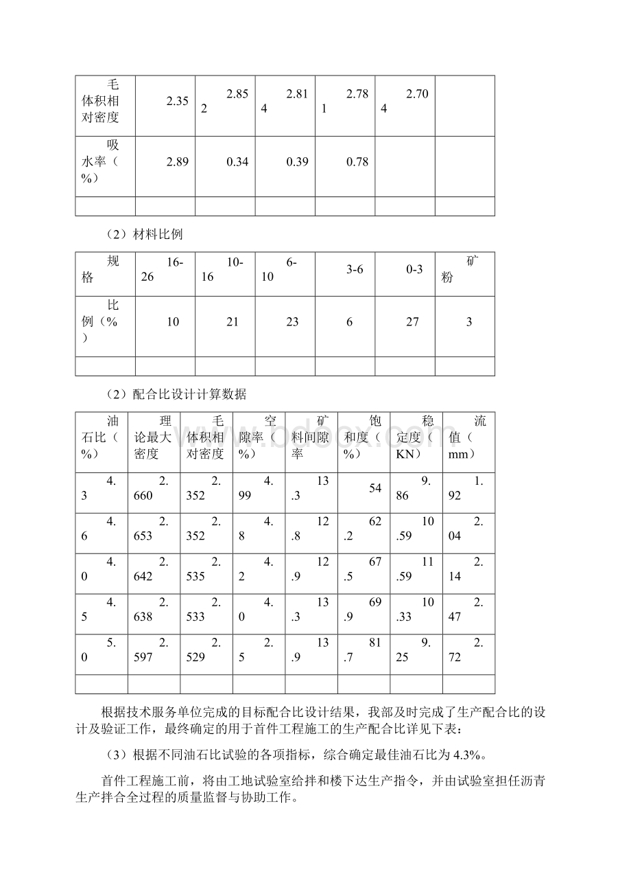 AC20普通沥青下面层首件工程施工方案090420.docx_第3页