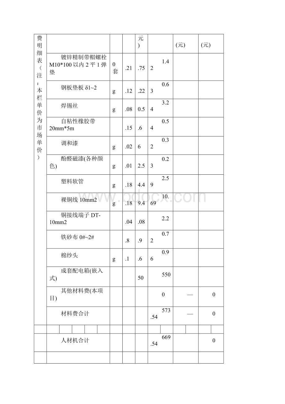 综合单价分析表Word下载.docx_第2页