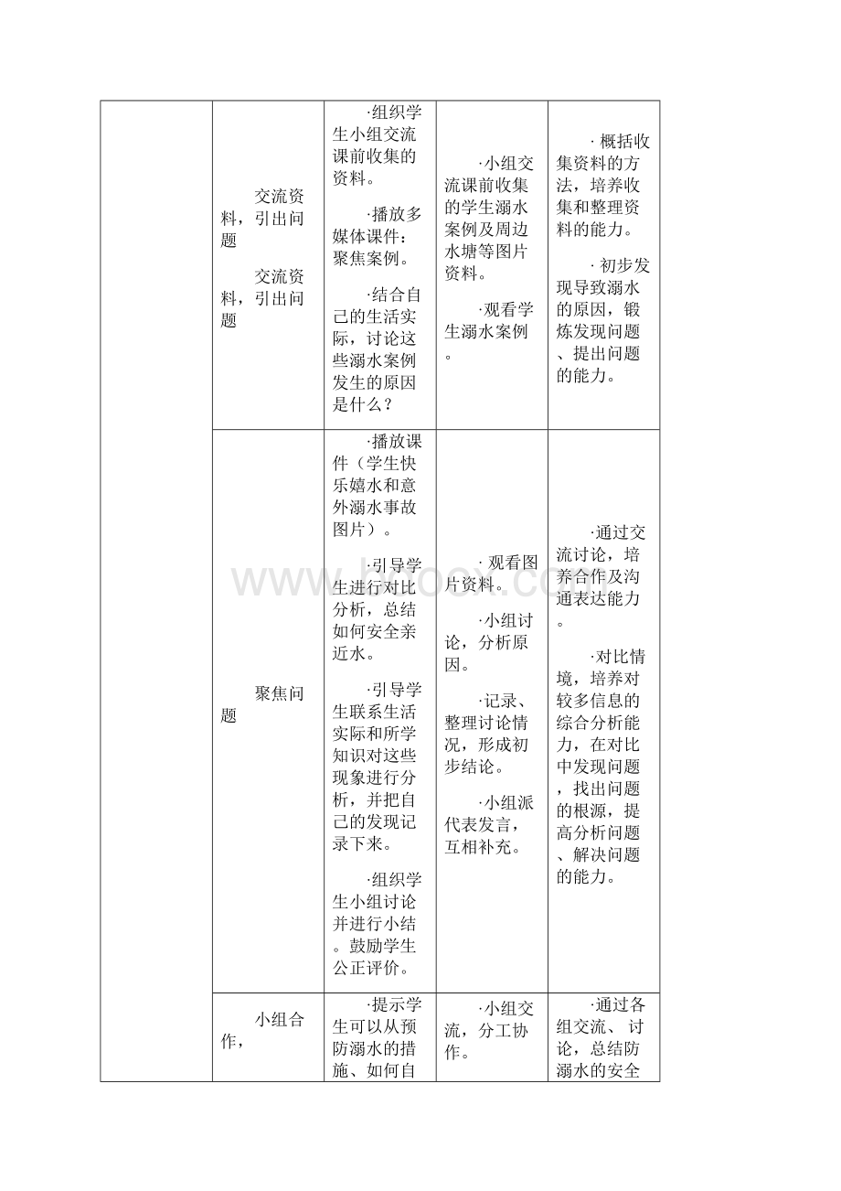 小学综合实践活动四年级下册全册教学设计上海科技教育出版社Word下载.docx_第2页