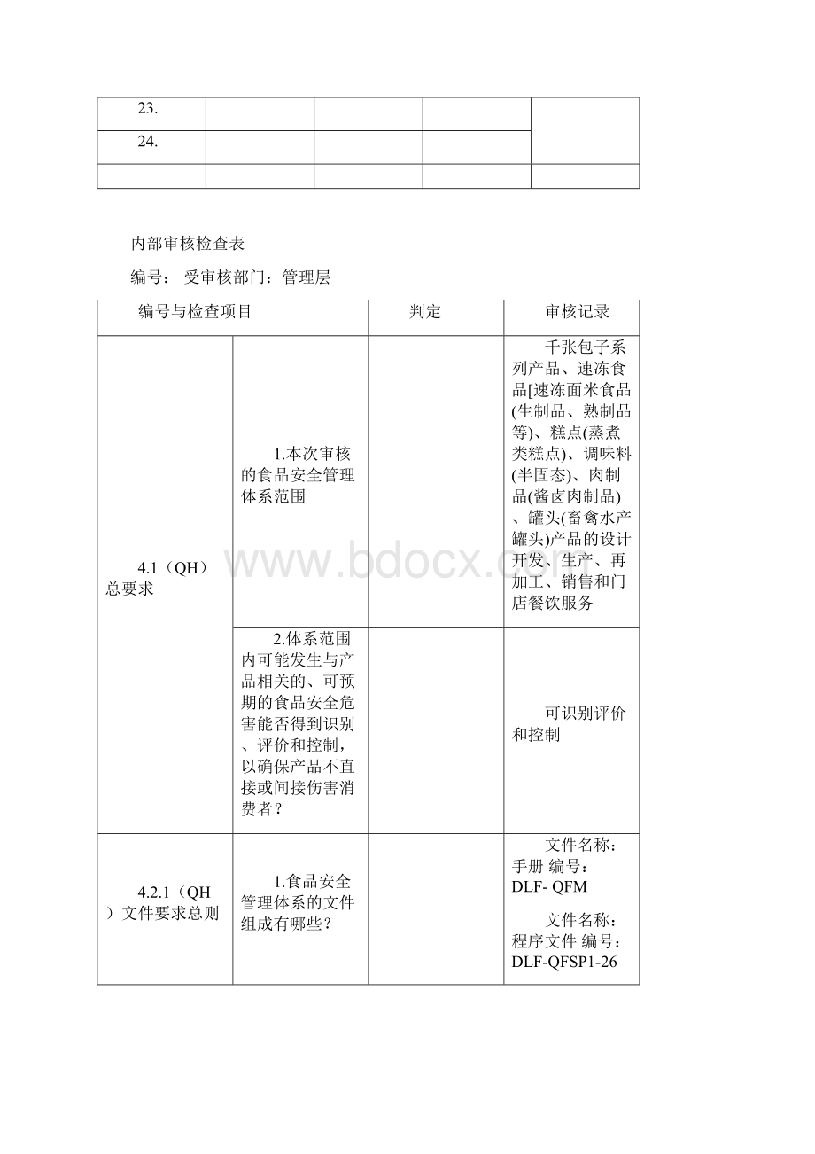 内部审核资料.docx_第2页