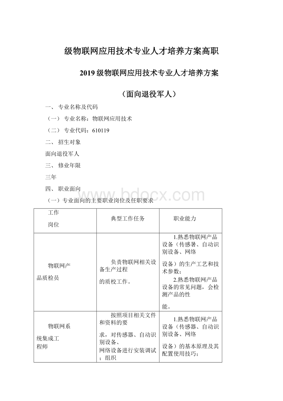 级物联网应用技术专业人才培养方案高职Word下载.docx_第1页