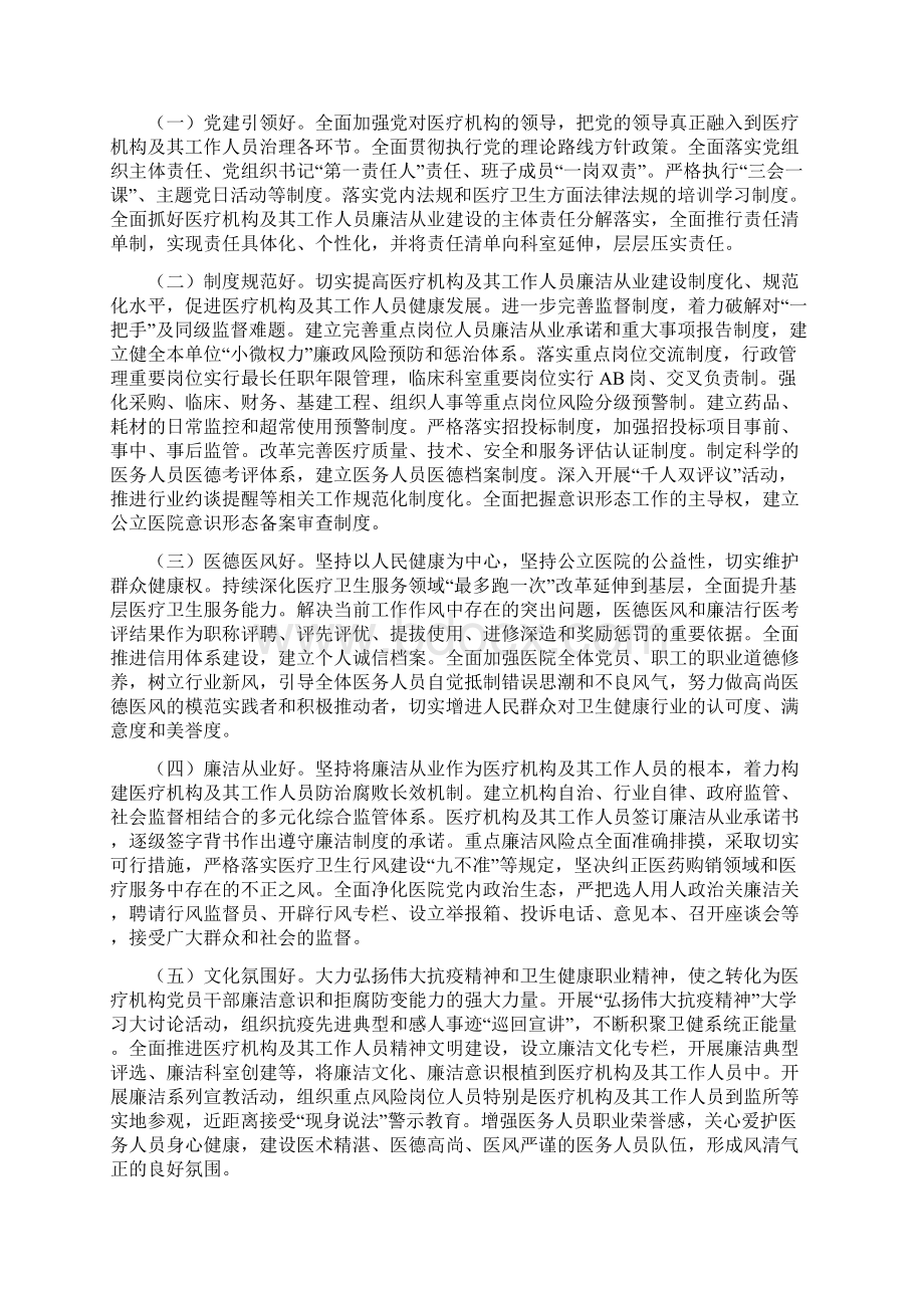 医院廉洁从业行动实施方案.docx_第2页