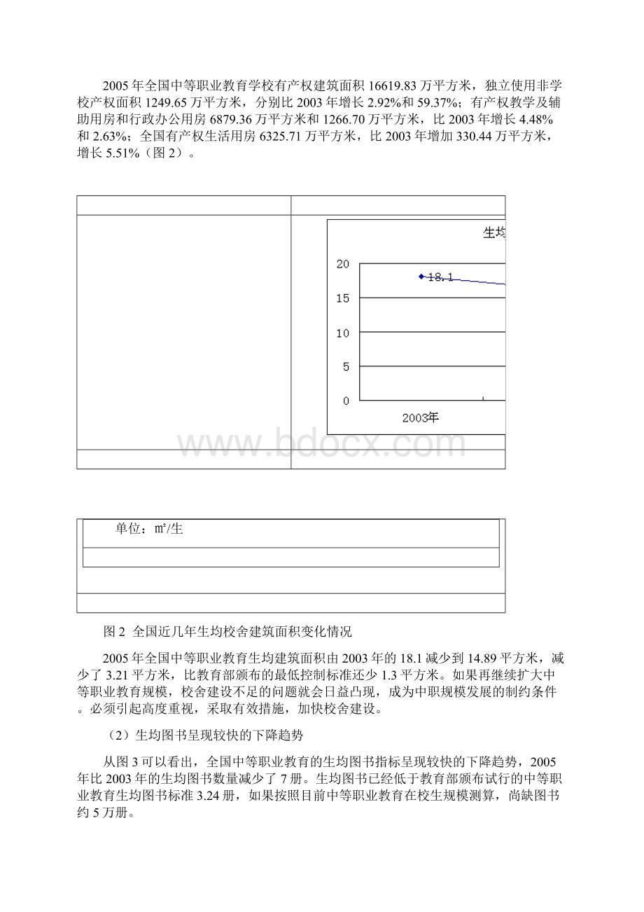 中等职业教育发展与办学条件分析研究.docx_第3页