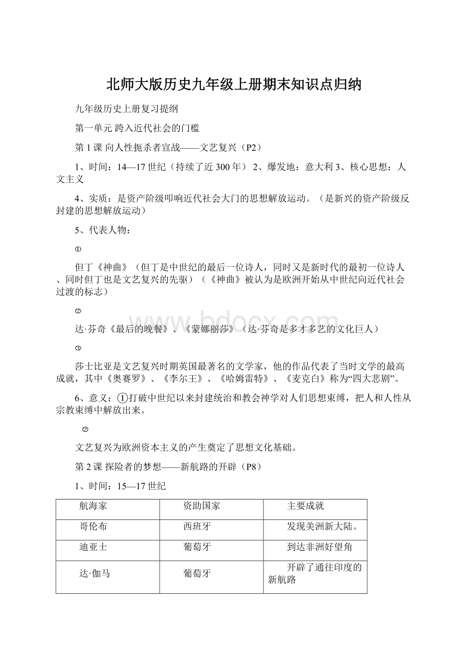 北师大版历史九年级上册期末知识点归纳.docx