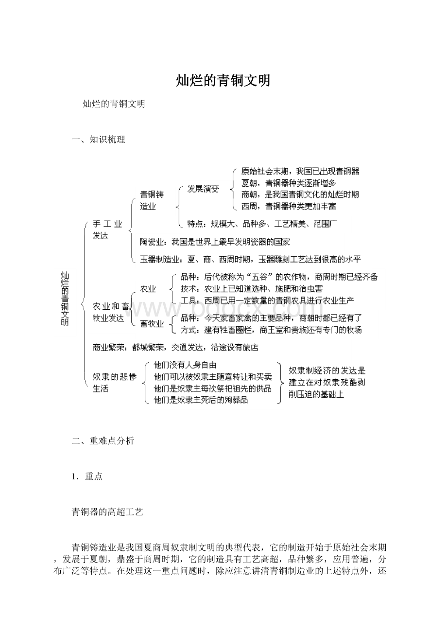 灿烂的青铜文明.docx_第1页