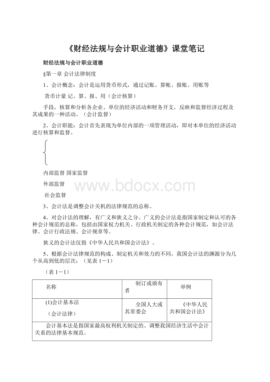 《财经法规与会计职业道德》课堂笔记Word格式文档下载.docx