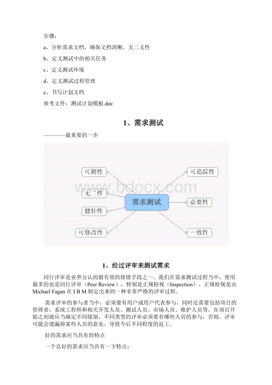 测试管理规范范文.docx_第2页