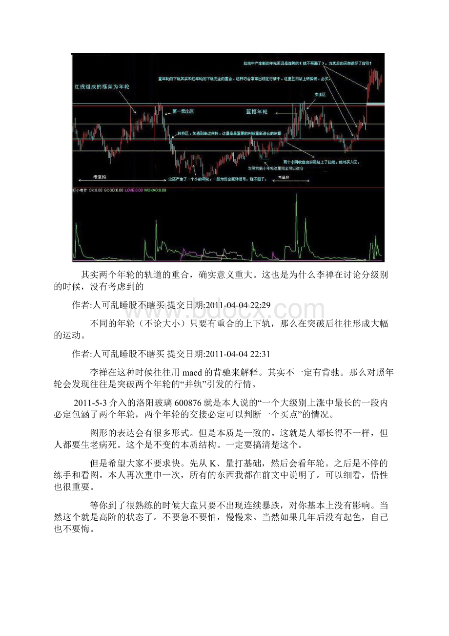 股票的年轮节点论.docx_第2页