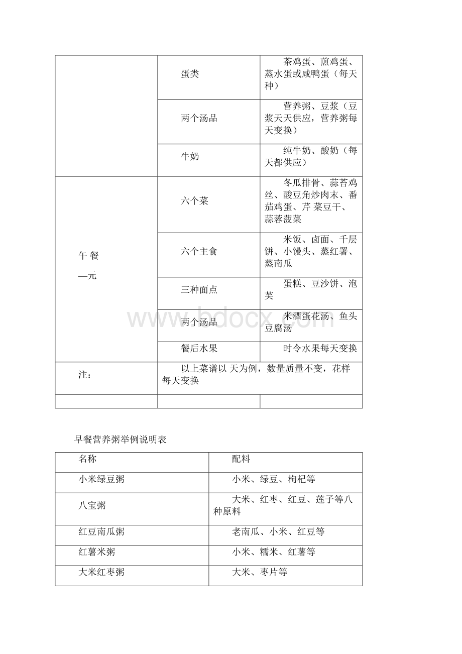 职工餐厅管理运作方案.docx_第3页