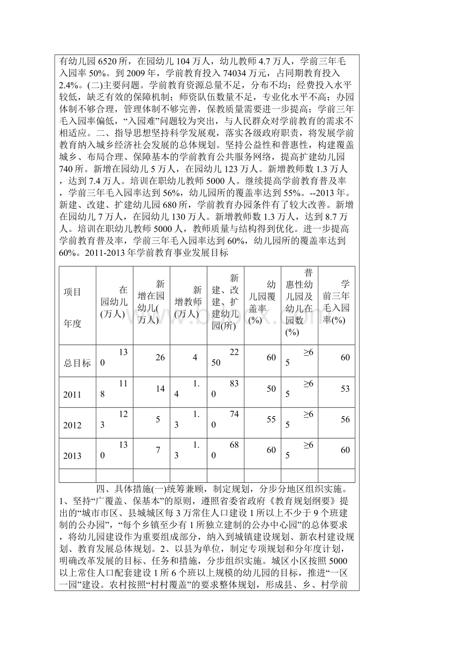 安徽省学前教育三年行动计划Word文件下载.docx_第2页