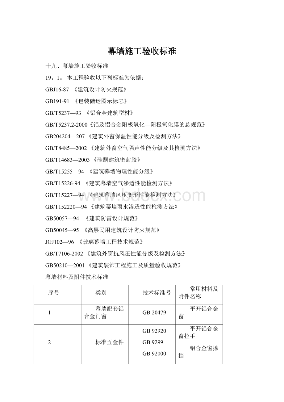 幕墙施工验收标准Word格式.docx_第1页