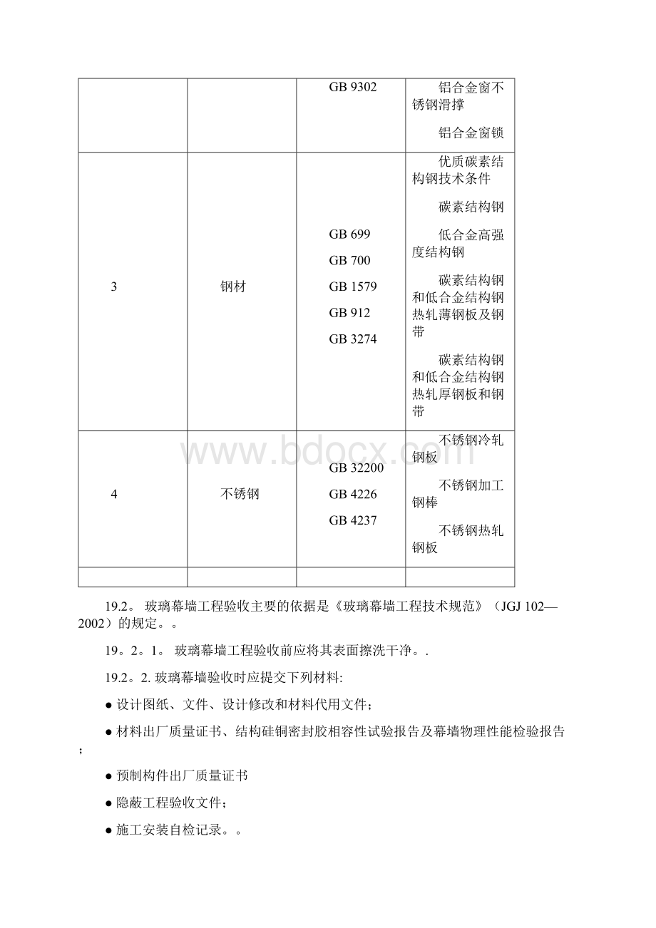 幕墙施工验收标准Word格式.docx_第2页