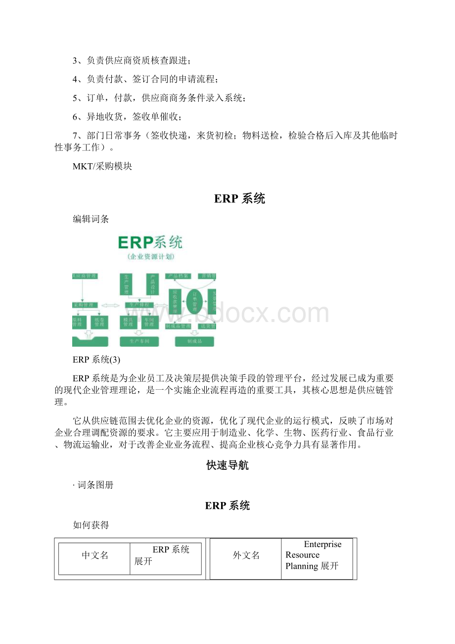 关于ERP系统相关知识Word文件下载.docx_第2页