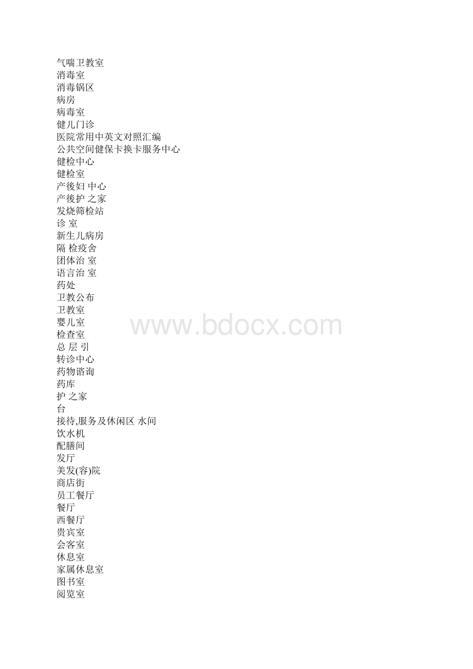 医院常用中英文对照汇编.docx_第2页