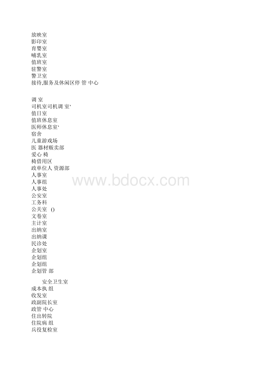 医院常用中英文对照汇编.docx_第3页