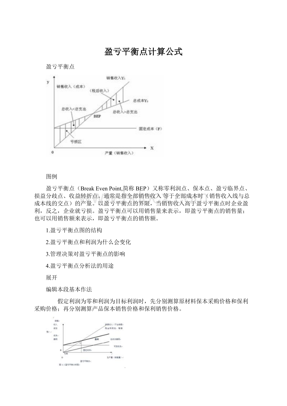 盈亏平衡点计算公式.docx