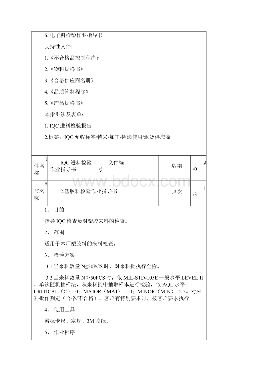 IQC进料检验指引Word格式文档下载.docx_第2页