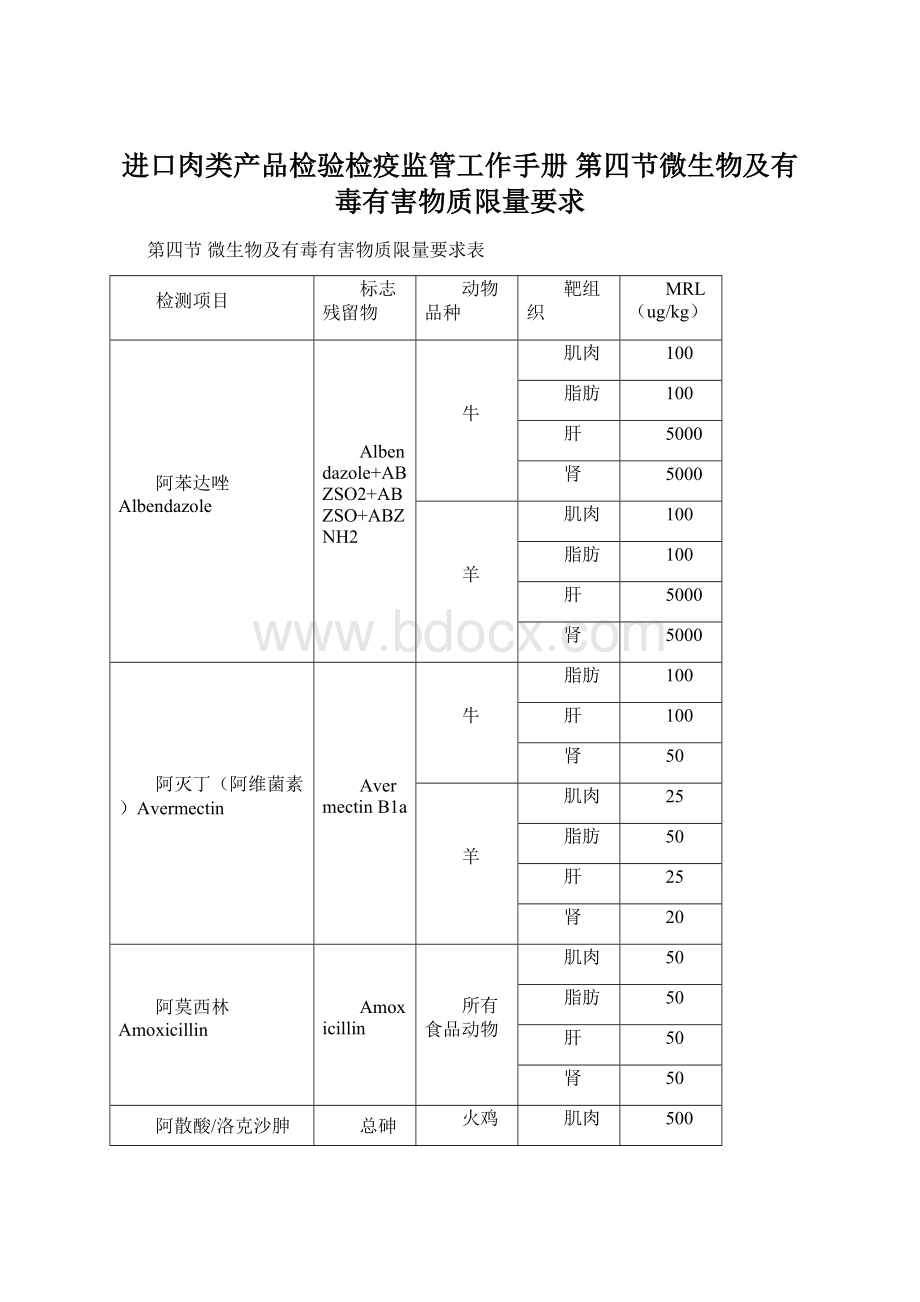 进口肉类产品检验检疫监管工作手册 第四节微生物及有毒有害物质限量要求.docx