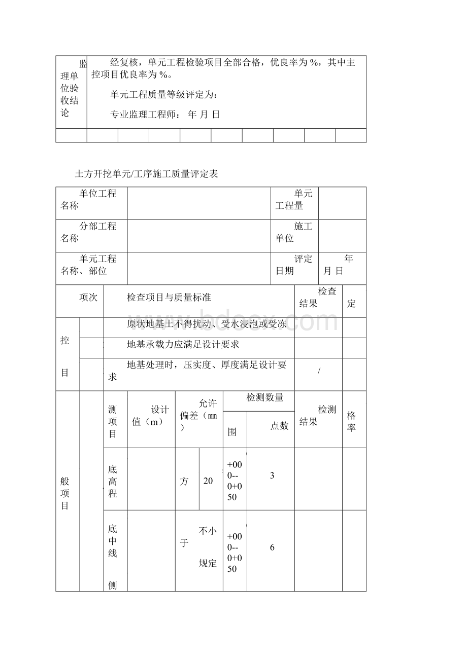 钢管安装评定三检表.docx_第2页