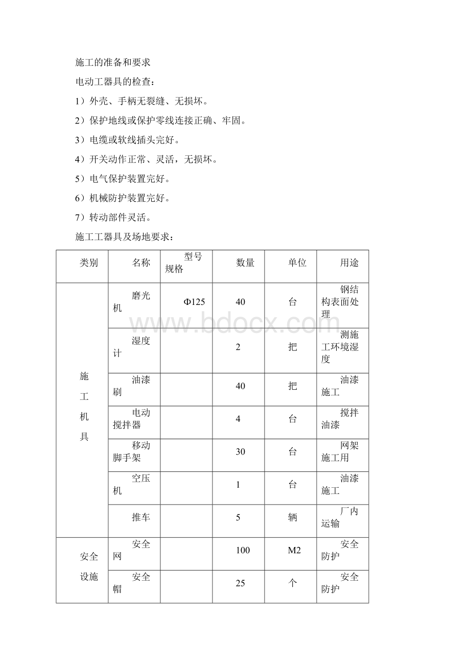 钢结构除锈油漆施工方案.docx_第3页