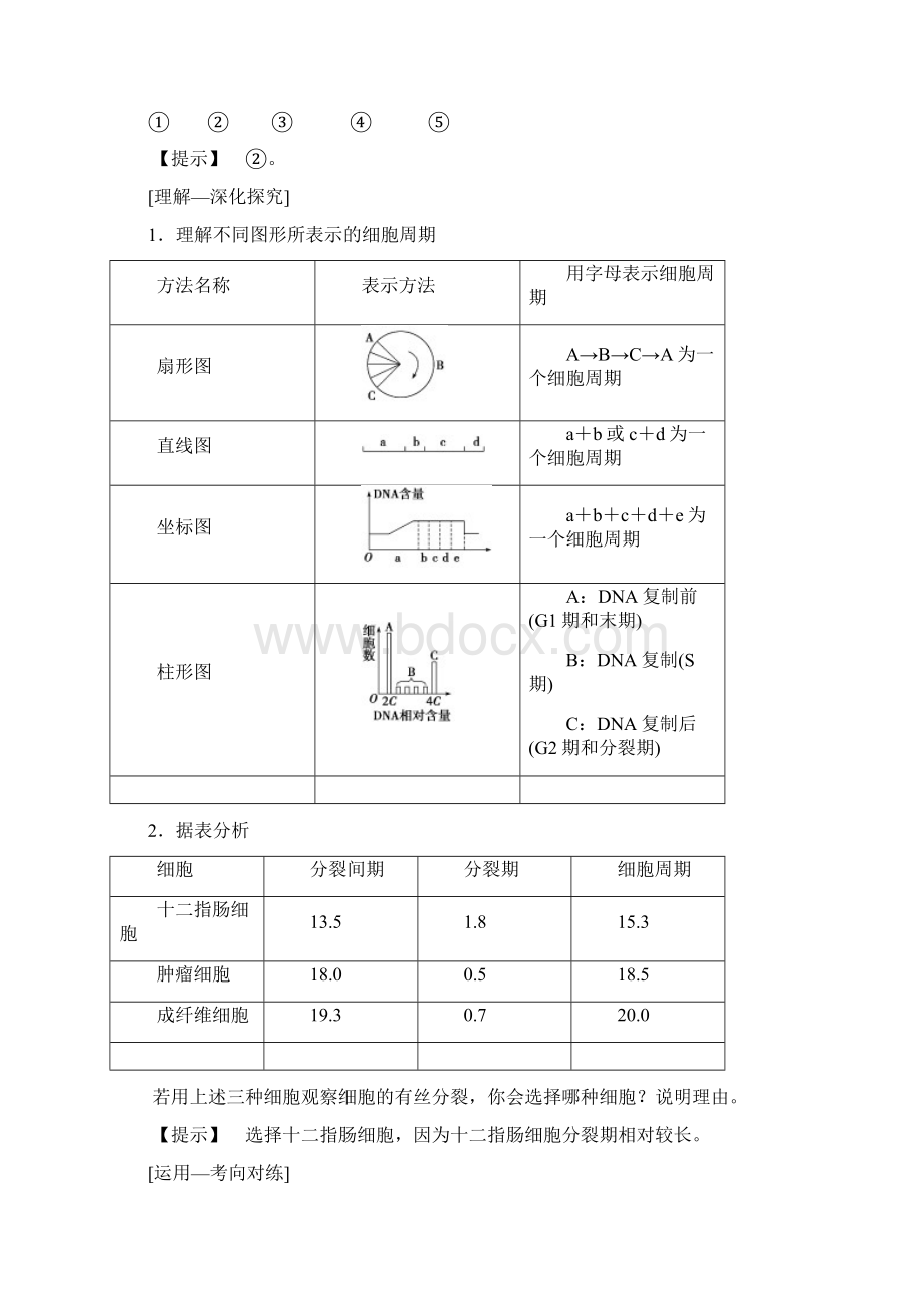 版高考生物一轮复习第4单元细胞的生命历程第1讲细胞的增殖学案Word文档格式.docx_第3页