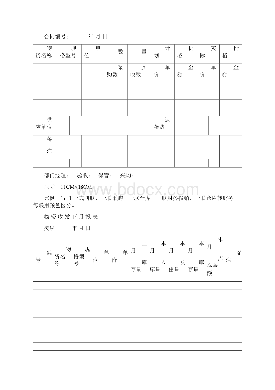 酒店财务表格大全Word文档格式.docx_第3页