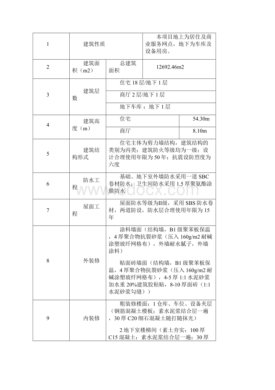 装饰装修施工方案新.docx_第3页