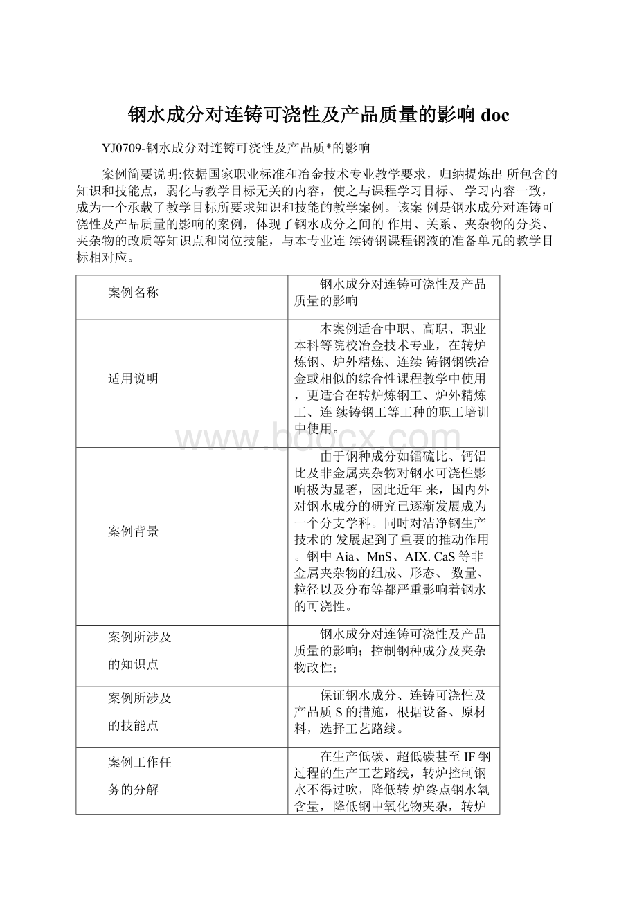 钢水成分对连铸可浇性及产品质量的影响docWord文档下载推荐.docx