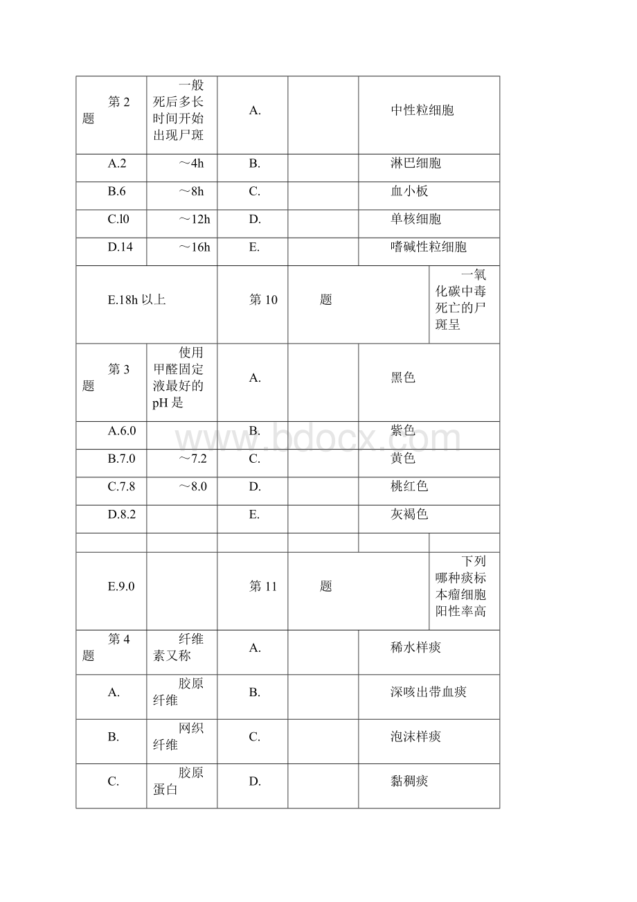 病理技术期末总复习题Word文档下载推荐.docx_第2页