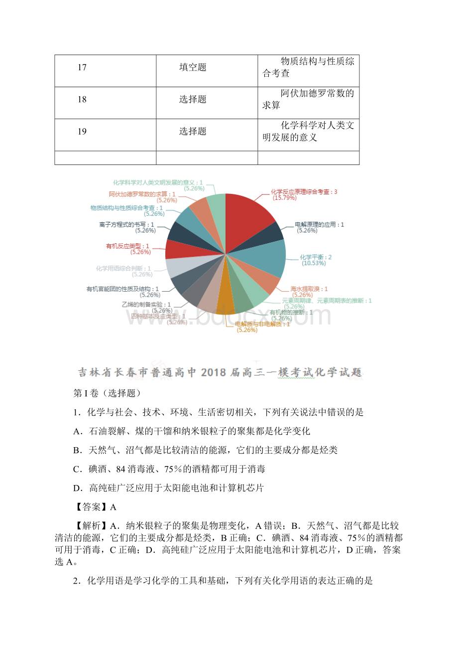 吉林省长春市普通高中届高三一模考试化学试题解析版.docx_第3页