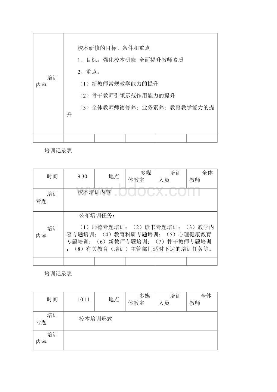 骨干教师培训记录表.docx_第2页