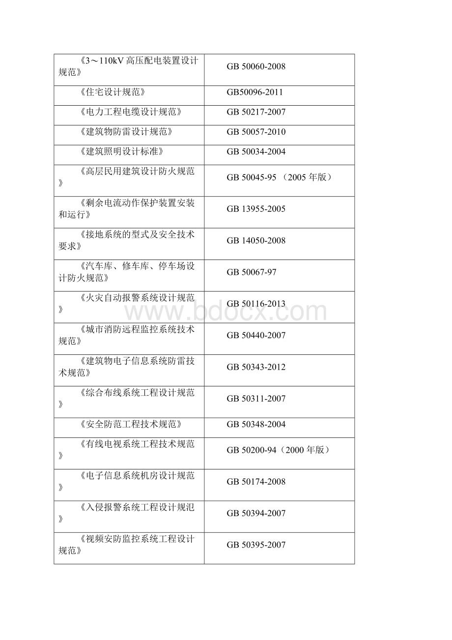 住宅建筑电气初步设计说明.docx_第2页