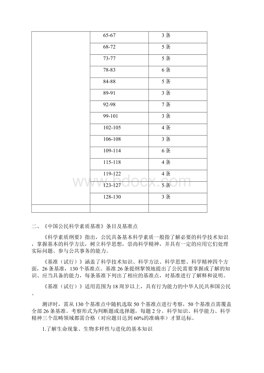 《中国公民科学素质基准》Word格式文档下载.docx_第2页