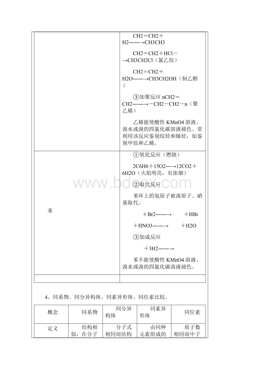 高中化学必修二有机化合物.docx_第3页