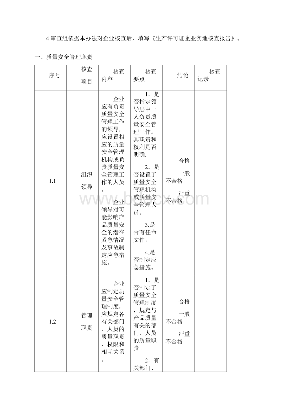 餐具洗涤剂产品生产许可企业实地核查办法.docx_第2页