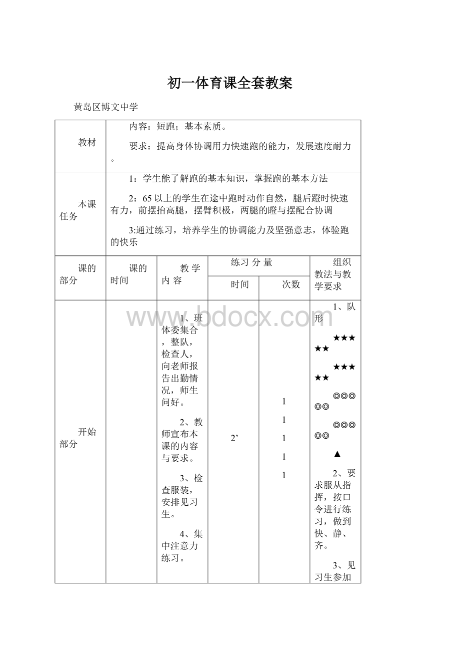 初一体育课全套教案Word格式文档下载.docx