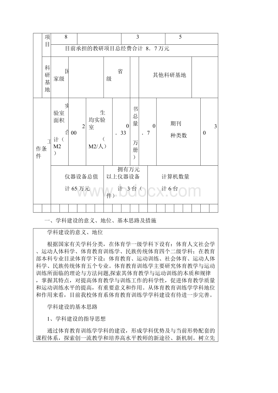 重点学科申报.docx_第3页