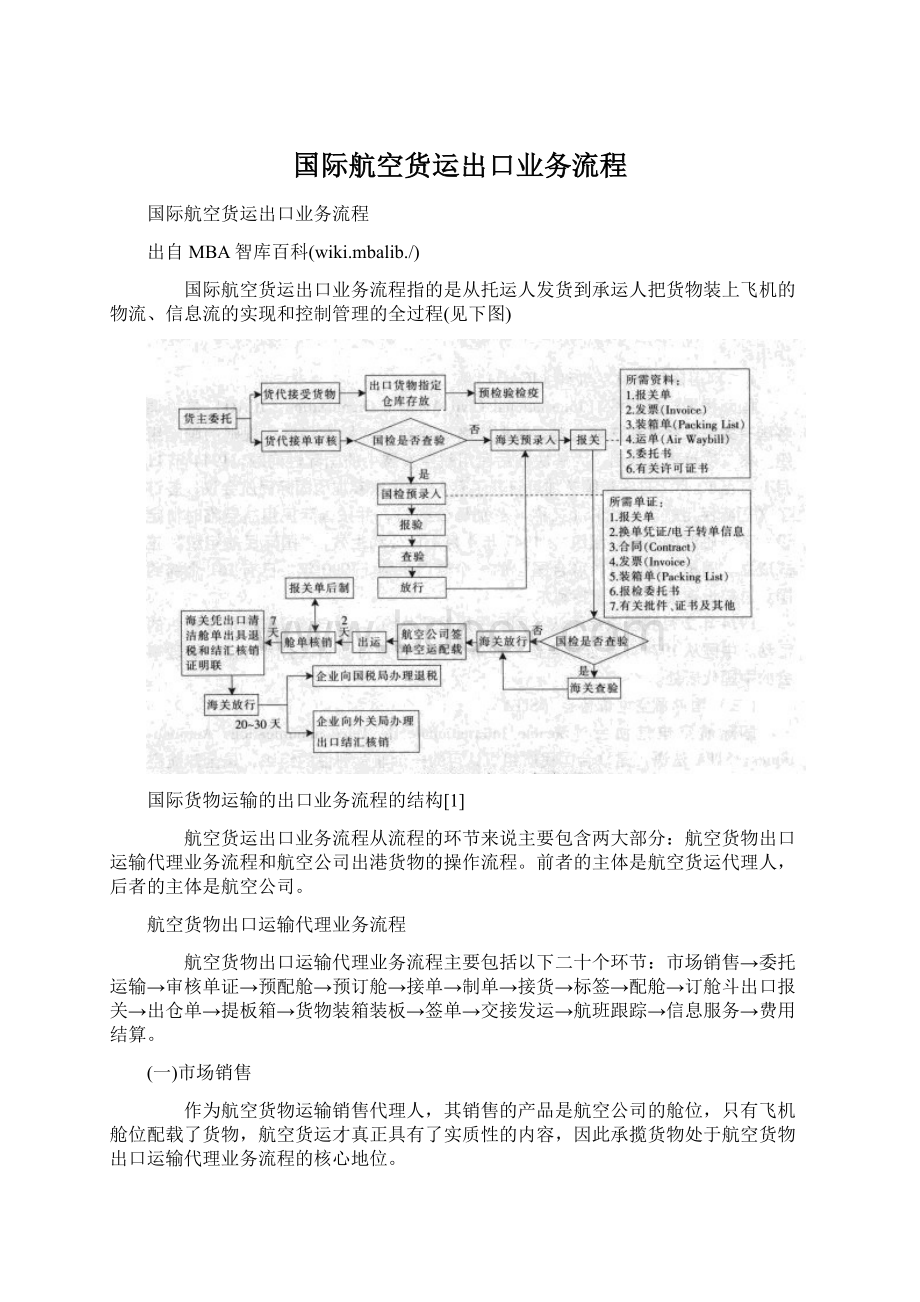 国际航空货运出口业务流程Word文档格式.docx