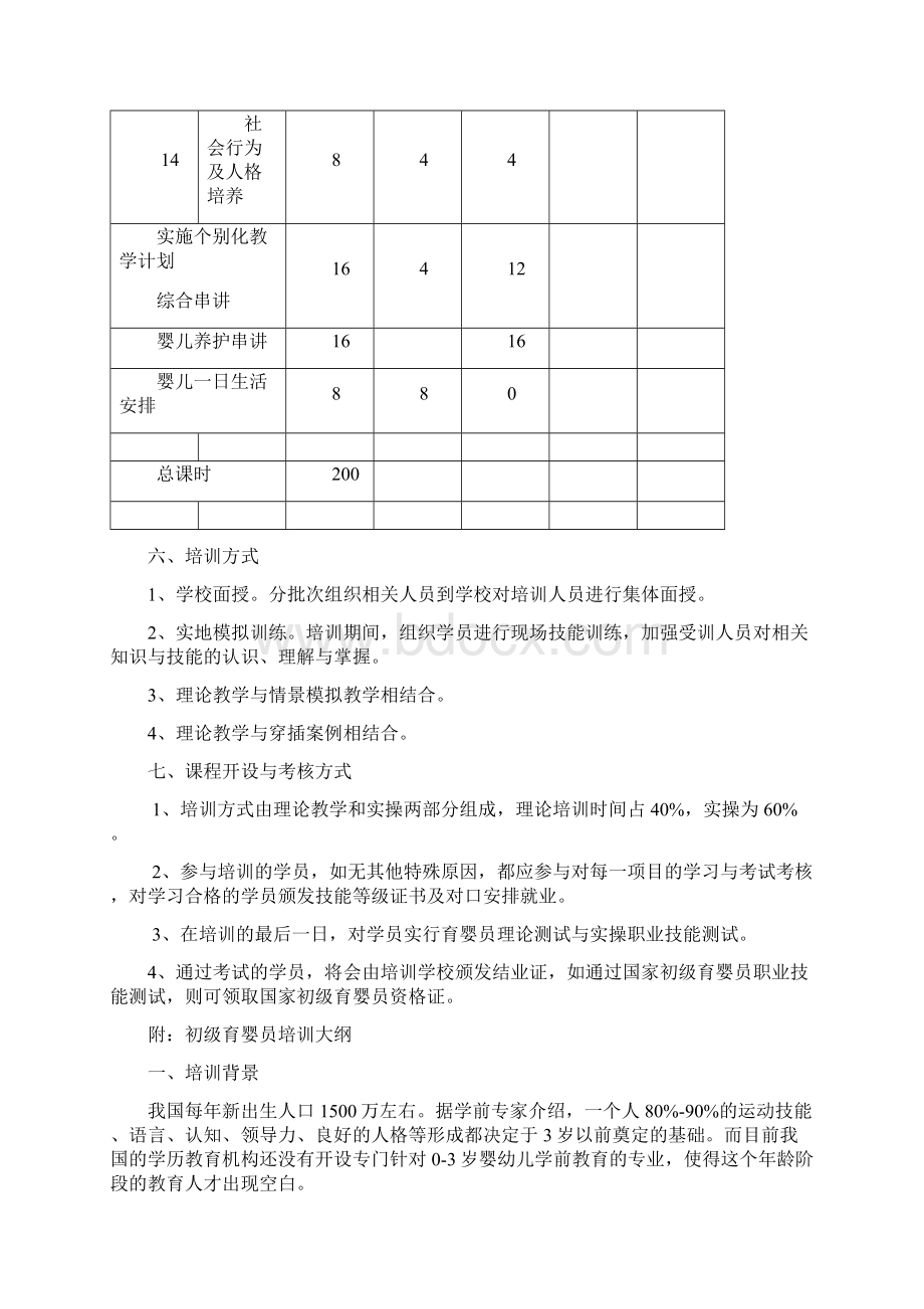 初级育婴员培训计划Word文件下载.docx_第3页