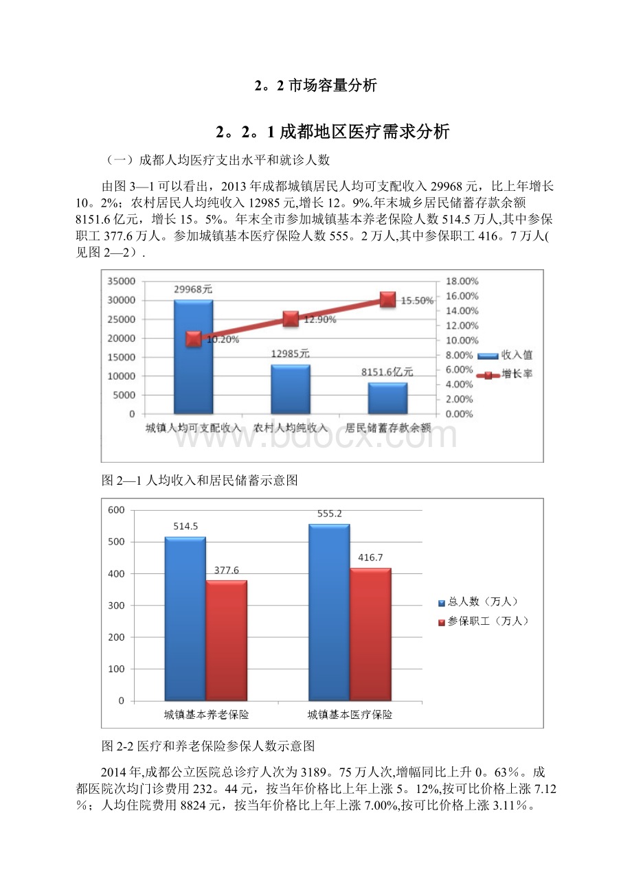 医院商业计划书完整专科医院商业计划书范文专科医院商业计划书模版Word文档下载推荐.docx_第2页