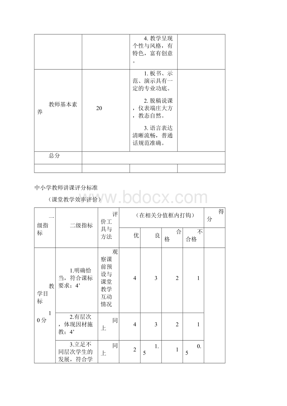 中小学教师说课讲课评分标准.docx_第3页