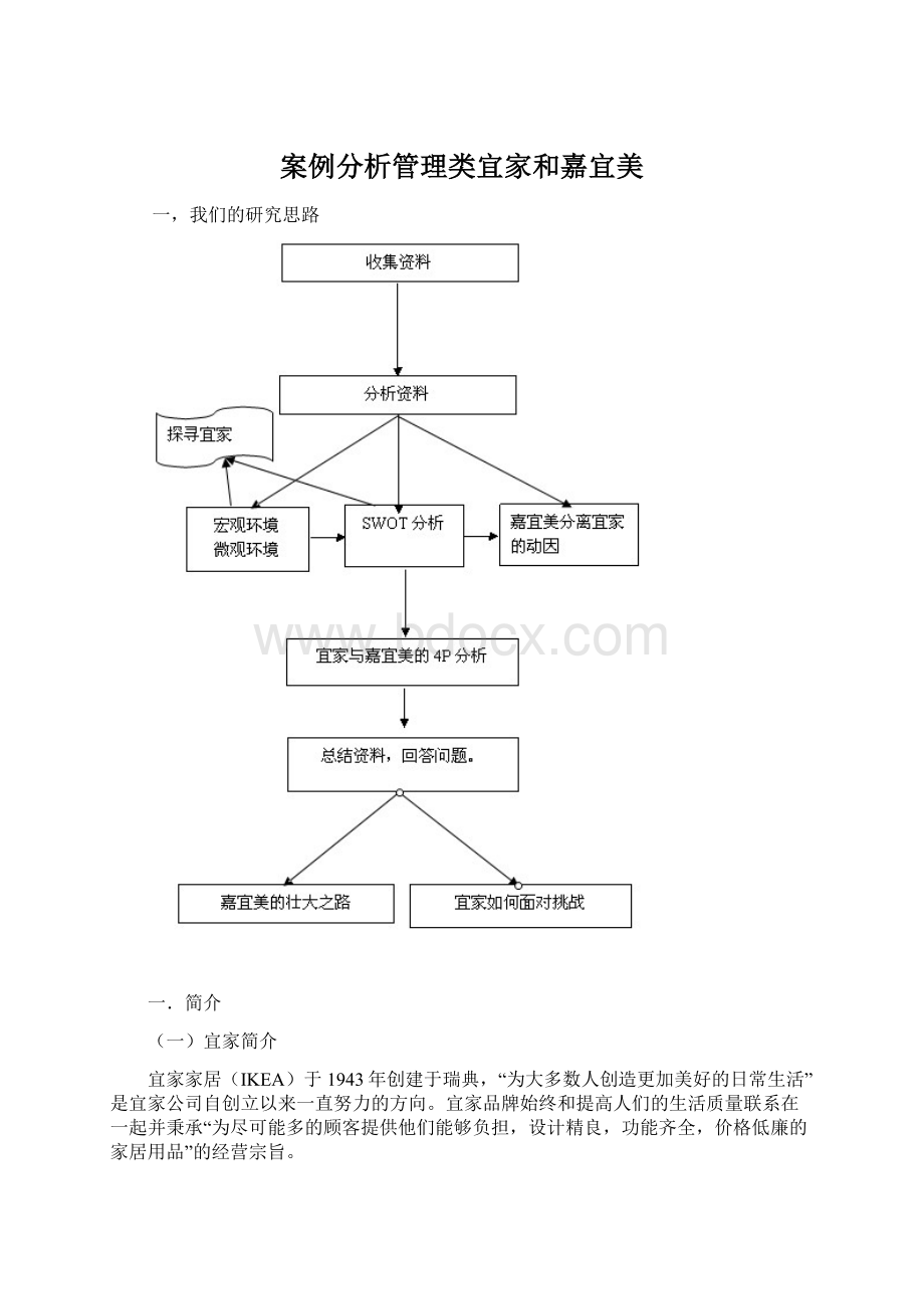 案例分析管理类宜家和嘉宜美Word文件下载.docx_第1页