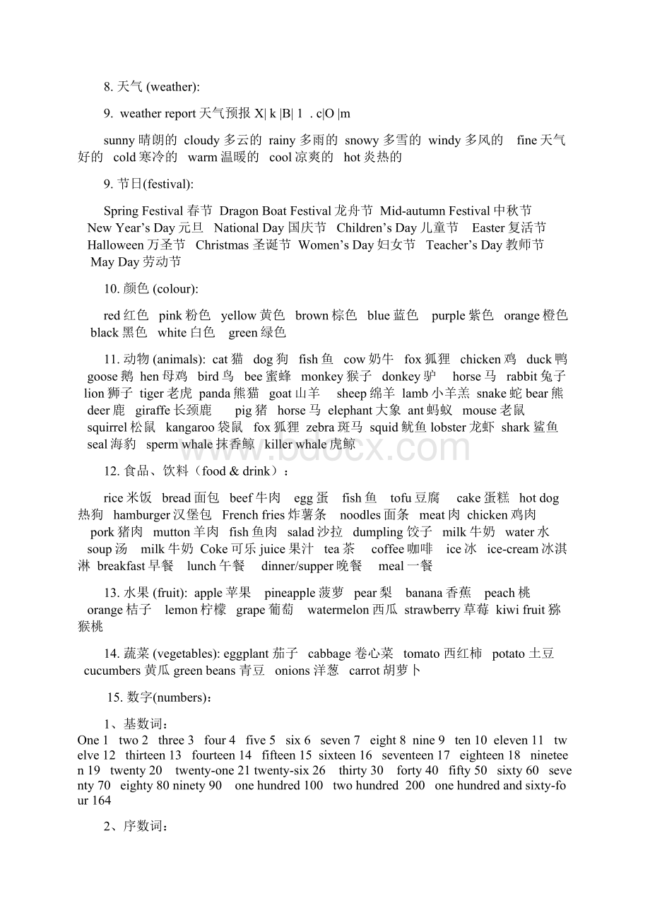 26个字母Word文档下载推荐.docx_第3页