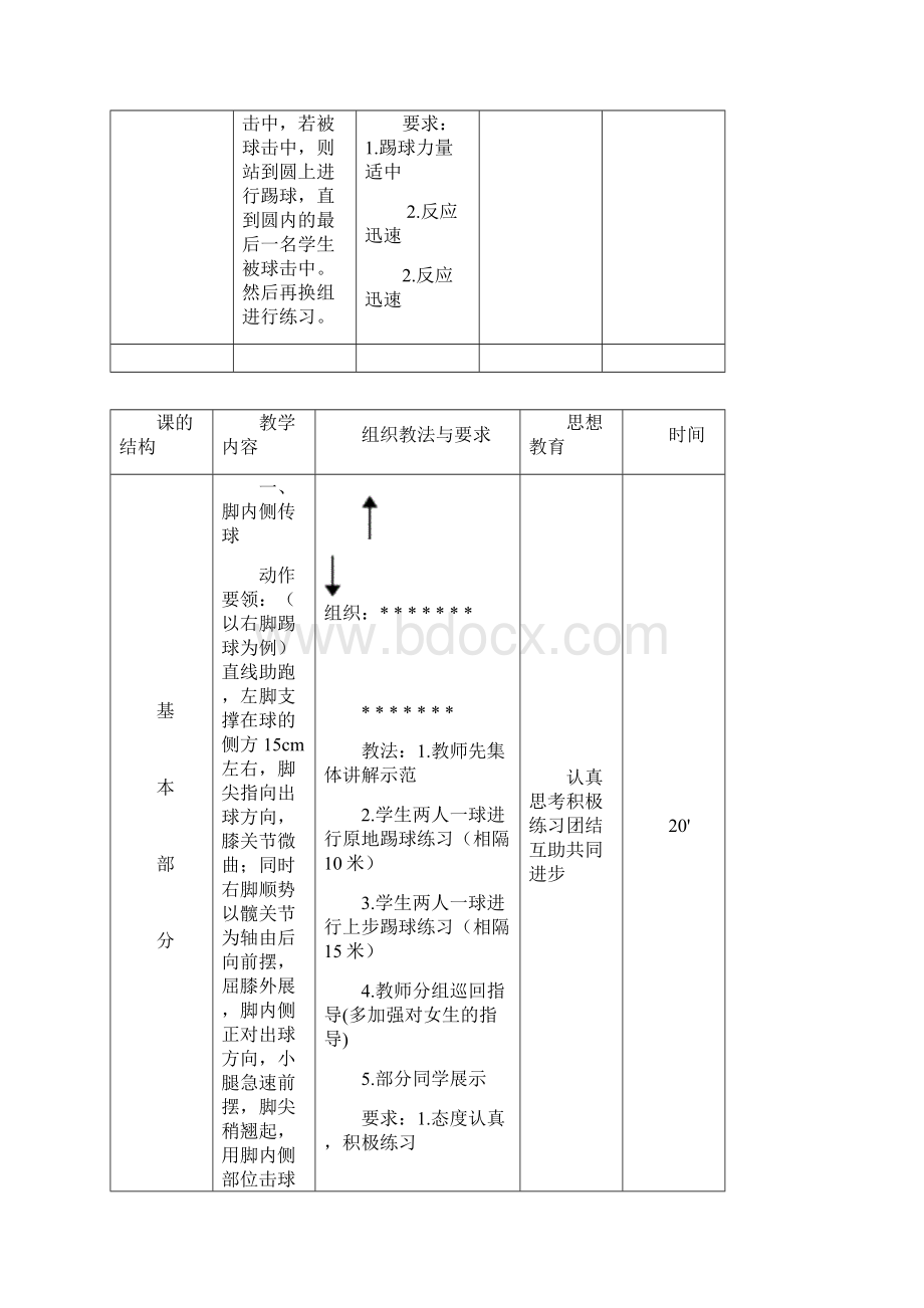 《足球脚内侧踢球》课程教案.docx_第3页