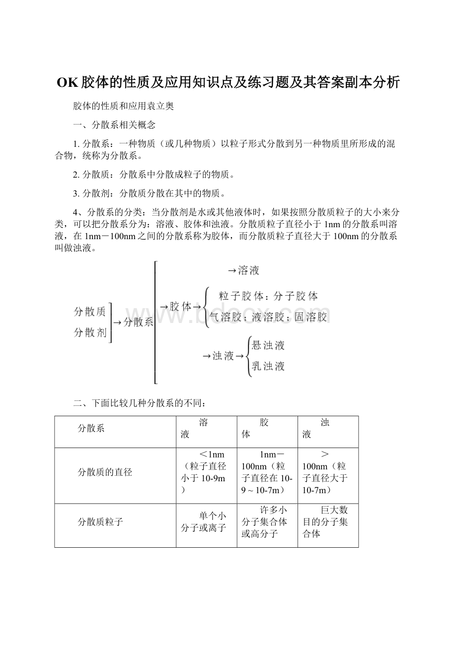 OK胶体的性质及应用知识点及练习题及其答案副本分析.docx_第1页