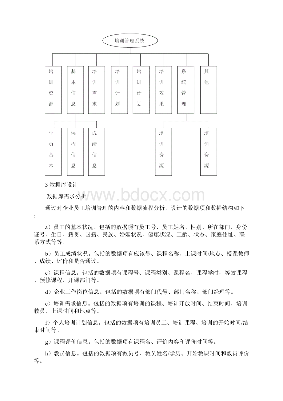 企业员工培训管理系统的设计Word文档下载推荐.docx_第2页