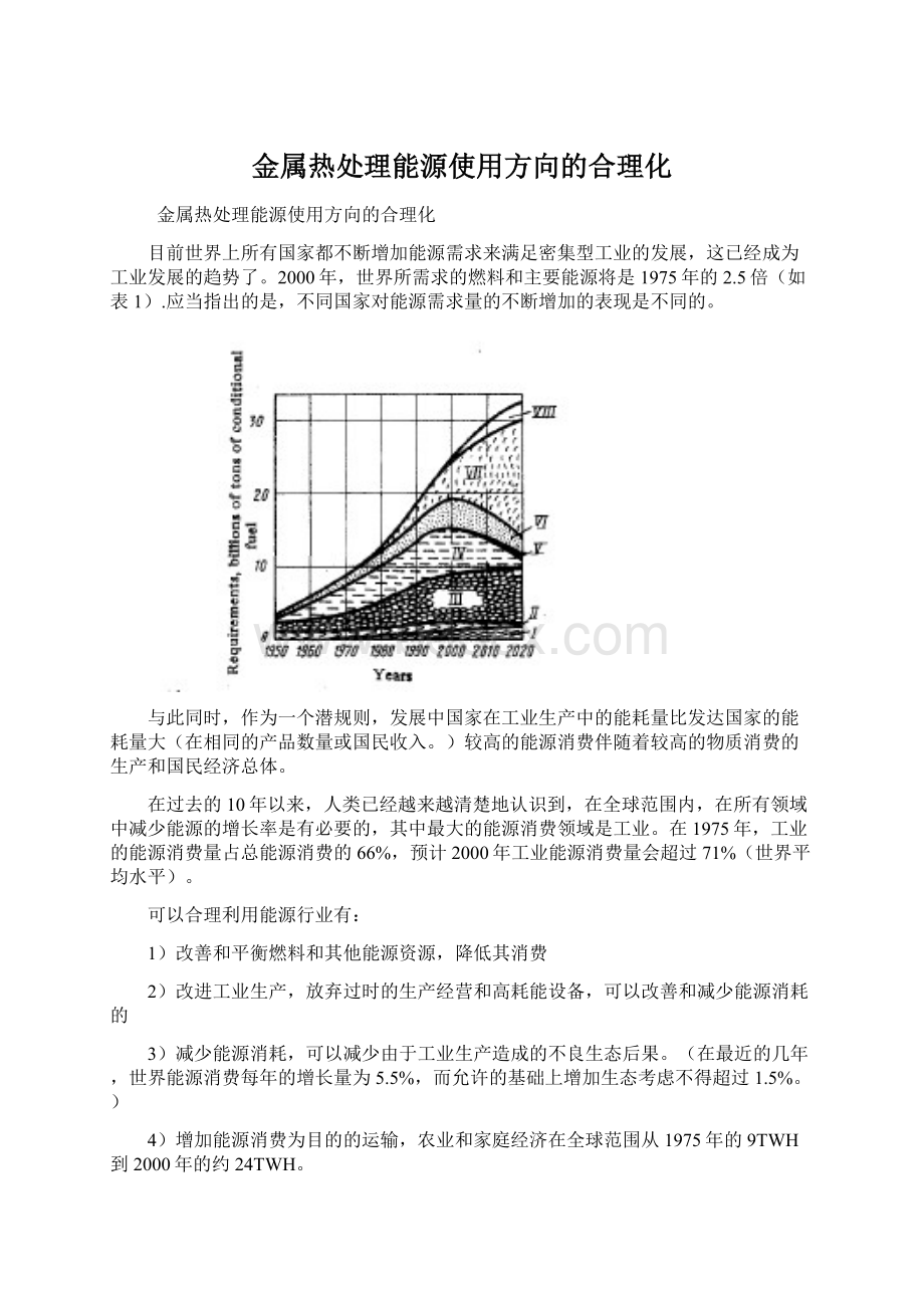 金属热处理能源使用方向的合理化.docx