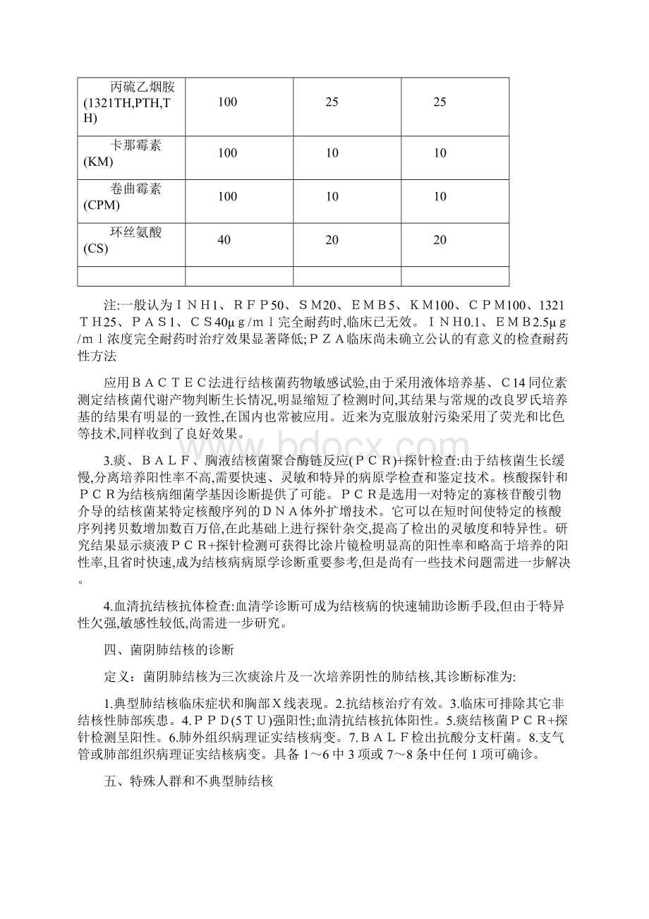 肺结核诊断和治疗指南8之欧阳语创编.docx_第3页