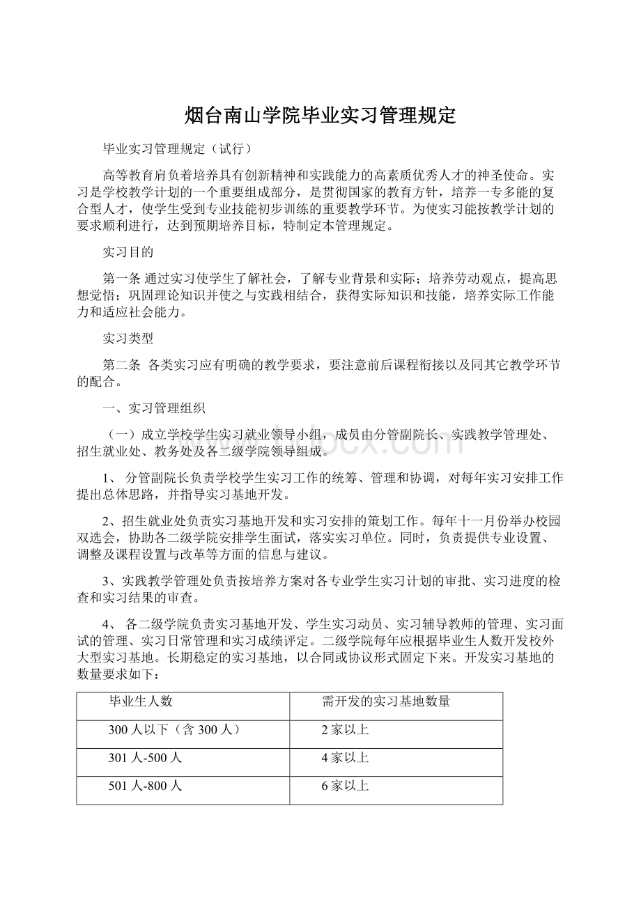 烟台南山学院毕业实习管理规定Word下载.docx