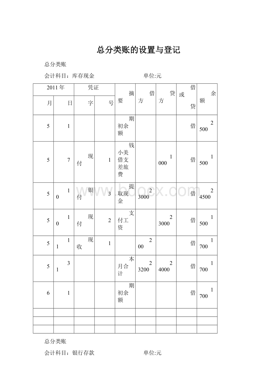 总分类账的设置与登记文档格式.docx